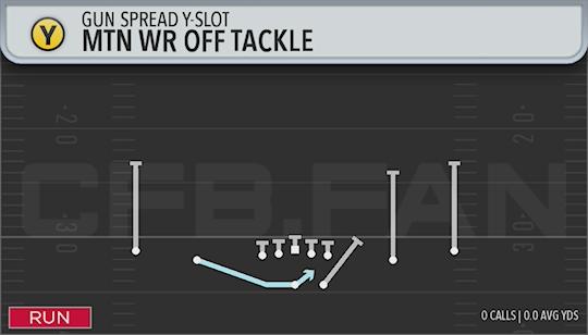 MTN WR OFF TACKLE