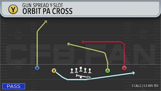 ORBIT PA CROSS