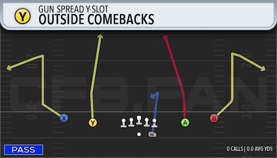 OUTSIDE COMEBACKS