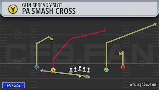 PA SMASH CROSS