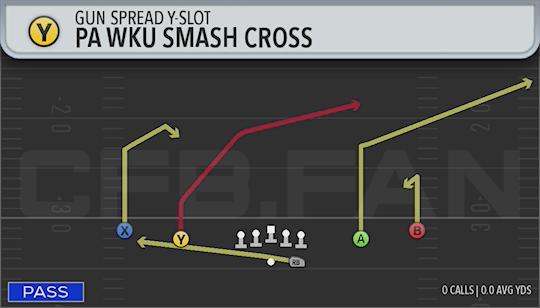 PA WKU SMASH CROSS