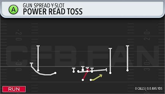 POWER READ TOSS