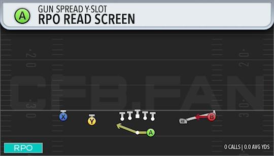 RPO READ SCREEN