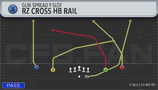 RZ CROSS HB RAIL
