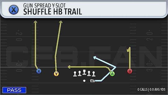 SHUFFLE HB TRAIL