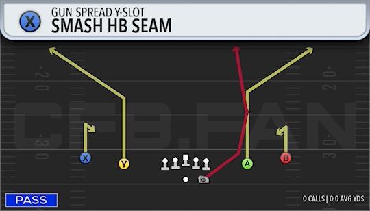 SMASH HB SEAM