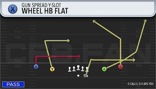 WHEEL HB FLAT