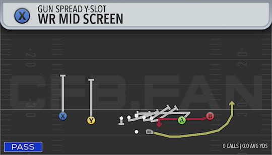WR MID SCREEN