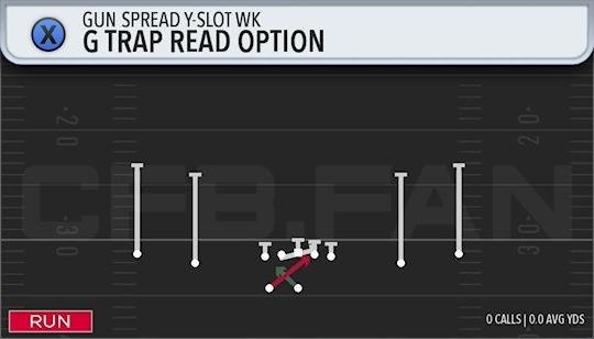 G TRAP READ OPTION
