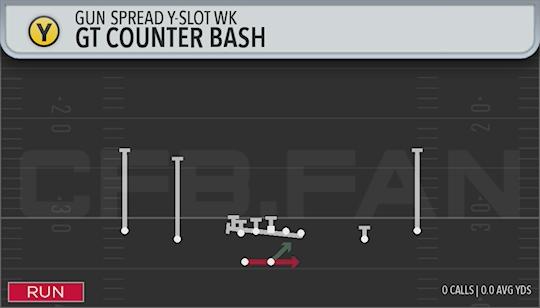 GT COUNTER BASH