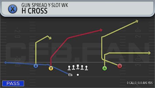 H CROSS