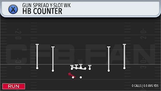 HB COUNTER