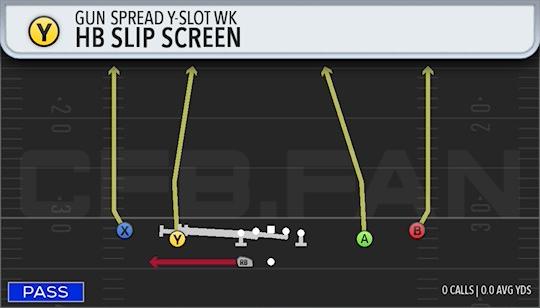 HB SLIP SCREEN