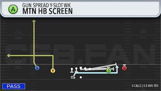 MTN HB SCREEN