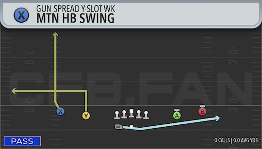 MTN HB SWING