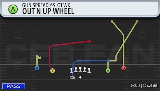 OUT N UP WHEEL