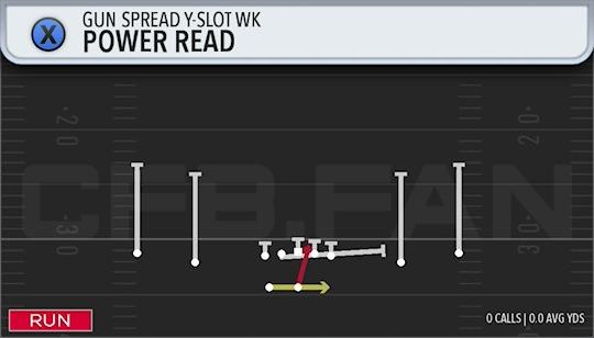 POWER READ