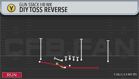 DIY TOSS REVERSE