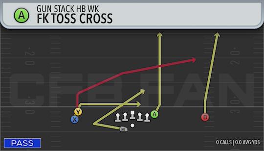 FK TOSS CROSS