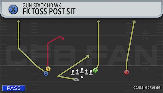 FK TOSS POST SIT