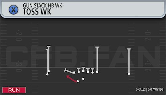 TOSS WK