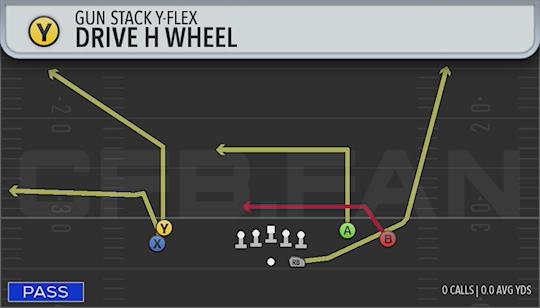 DRIVE H WHEEL