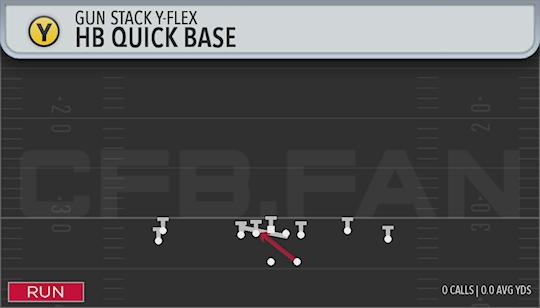 HB QUICK BASE