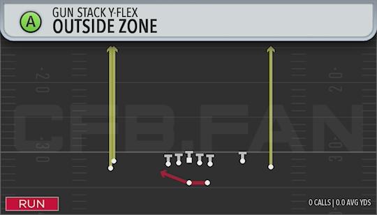 OUTSIDE ZONE