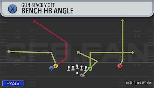 BENCH HB ANGLE