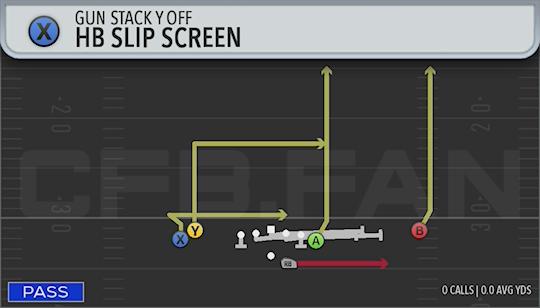 HB SLIP SCREEN