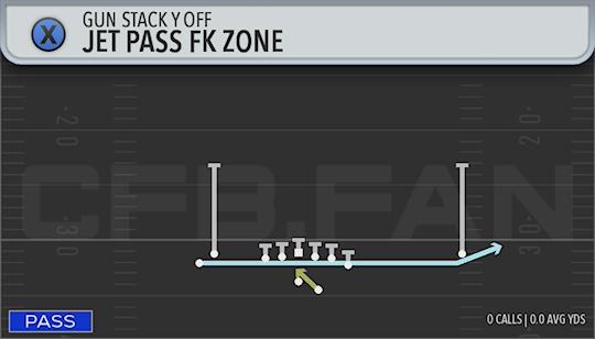 JET PASS FK ZONE