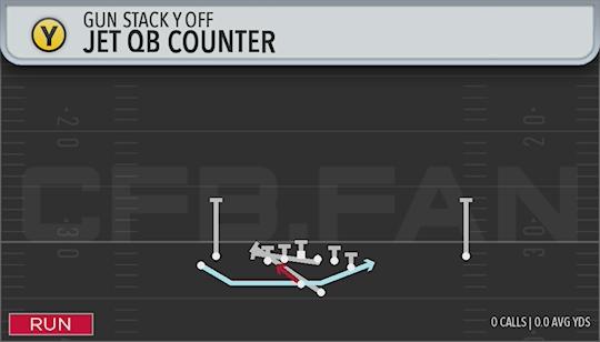 JET QB COUNTER