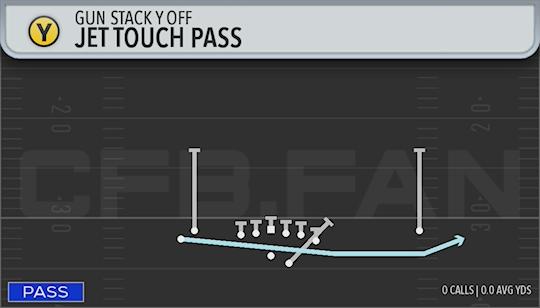 JET TOUCH PASS