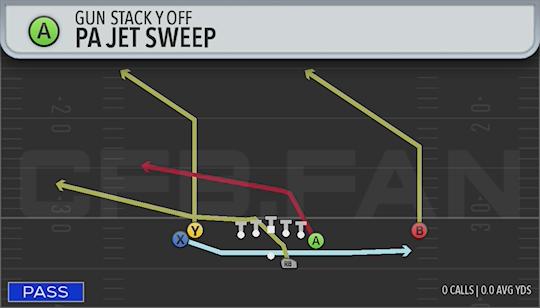 PA JET SWEEP