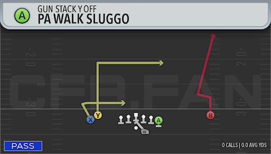 PA WALK SLUGGO
