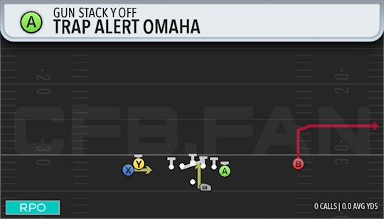 TRAP ALERT OMAHA