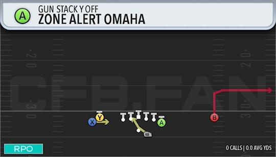 ZONE ALERT OMAHA
