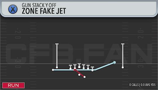 ZONE FAKE JET