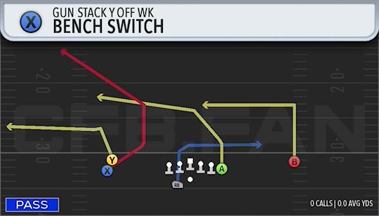 BENCH SWITCH