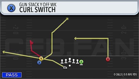 CURL SWITCH