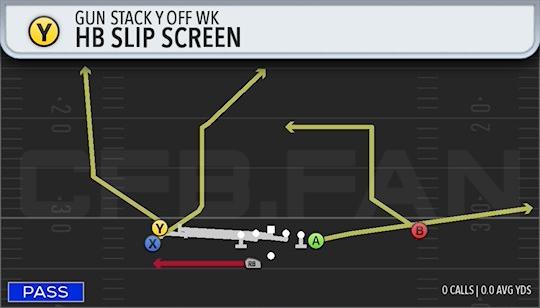HB SLIP SCREEN