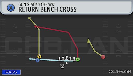 RETURN BENCH CROSS