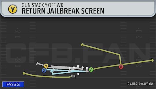 RETURN JAILBREAK SCREEN