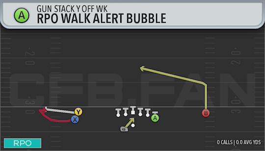 RPO WALK ALERT BUBBLE
