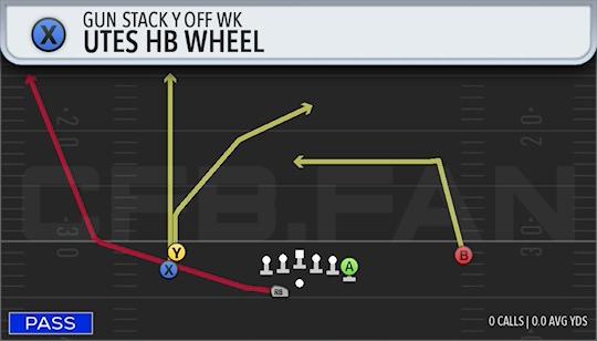UTES HB WHEEL