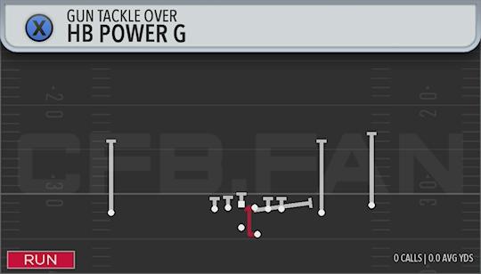 HB POWER G