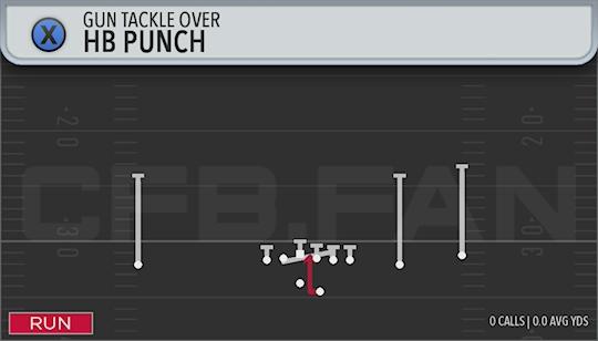 HB PUNCH