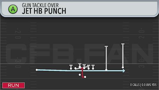 JET HB PUNCH
