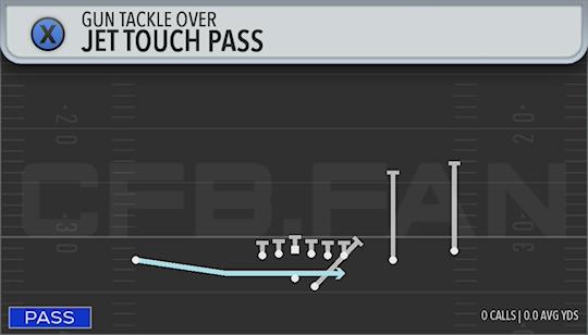 JET TOUCH PASS