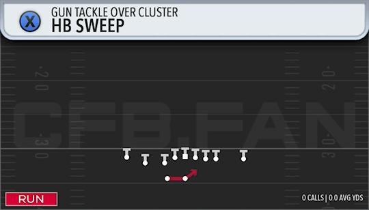 HB SWEEP